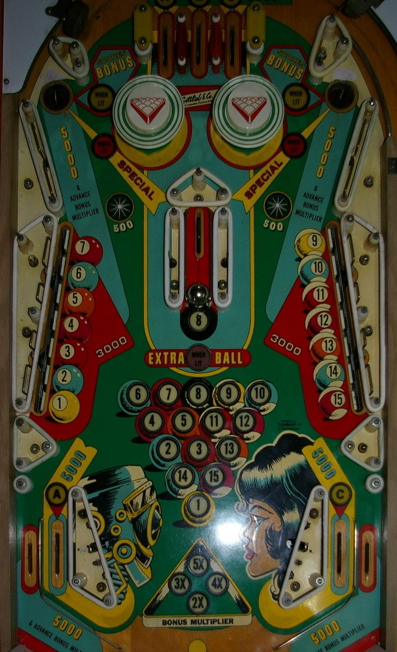 Illustration for article titled The Greatest Science Fiction Pinball Machines Of All Time